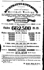 Wiener Zeitung 18381207 Seite: 15