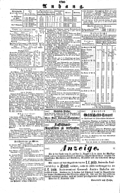 Wiener Zeitung 18381210 Seite: 4