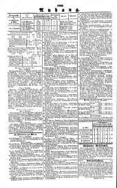 Wiener Zeitung 18381211 Seite: 4