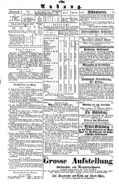 Wiener Zeitung 18381215 Seite: 4