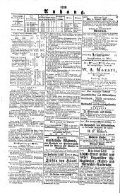 Wiener Zeitung 18381217 Seite: 4