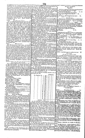 Wiener Zeitung 18381220 Seite: 10