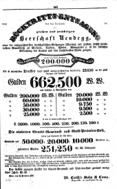 Wiener Zeitung 18381222 Seite: 15