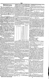 Wiener Zeitung 18381228 Seite: 13