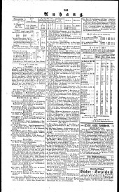 Wiener Zeitung 18390409 Seite: 4