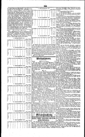 Wiener Zeitung 18390429 Seite: 8