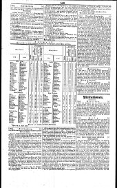 Wiener Zeitung 18390506 Seite: 8