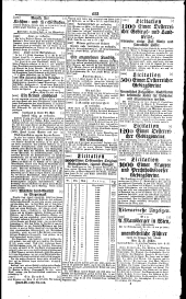 Wiener Zeitung 18390511 Seite: 27