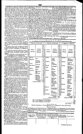 Wiener Zeitung 18390608 Seite: 11