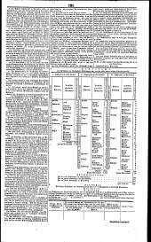 Wiener Zeitung 18390611 Seite: 9
