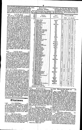 Wiener Zeitung 18390701 Seite: 12