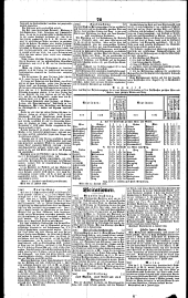 Wiener Zeitung 18390712 Seite: 8