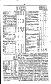 Wiener Zeitung 18390731 Seite: 9