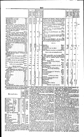 Wiener Zeitung 18390805 Seite: 11