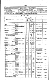 Wiener Zeitung 18390813 Seite: 10