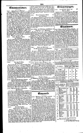 Wiener Zeitung 18391102 Seite: 16
