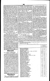 Wiener Zeitung 18391112 Seite: 12