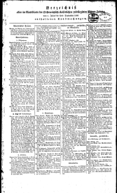 Wiener Zeitung 1840bl03 Seite: 1