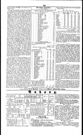 Wiener Zeitung 18400112 Seite: 4