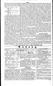 Wiener Zeitung 18400121 Seite: 4