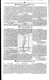 Wiener Zeitung 18400124 Seite: 12