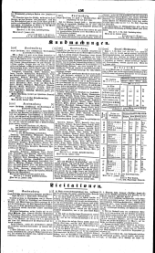 Wiener Zeitung 18400206 Seite: 10