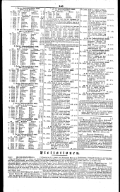 Wiener Zeitung 18400207 Seite: 10