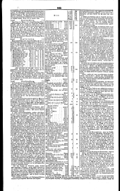 Wiener Zeitung 18400213 Seite: 8