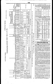 Wiener Zeitung 18400222 Seite: 10