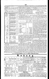 Wiener Zeitung 18400308 Seite: 4