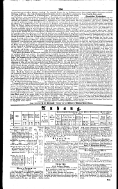 Wiener Zeitung 18400328 Seite: 4