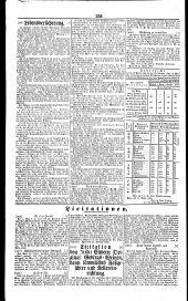 Wiener Zeitung 18400328 Seite: 10