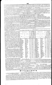 Wiener Zeitung 18400408 Seite: 8