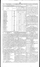 Wiener Zeitung 18400408 Seite: 12