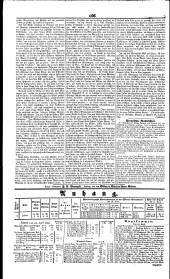 Wiener Zeitung 18400412 Seite: 4