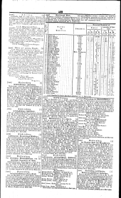 Wiener Zeitung 18400414 Seite: 12