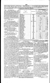 Wiener Zeitung 18400416 Seite: 16