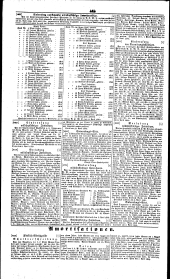Wiener Zeitung 18400421 Seite: 12