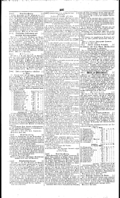 Wiener Zeitung 18400422 Seite: 8