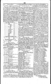 Wiener Zeitung 18400422 Seite: 12