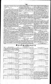 Wiener Zeitung 18400430 Seite: 8