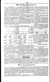 Wiener Zeitung 18400504 Seite: 8