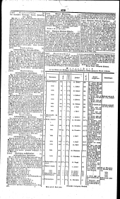 Wiener Zeitung 18400523 Seite: 14