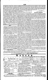 Wiener Zeitung 18400528 Seite: 4