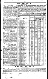 Wiener Zeitung 18400611 Seite: 14