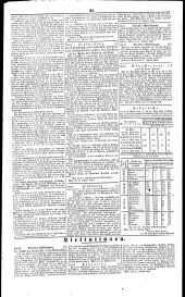 Wiener Zeitung 18400706 Seite: 8