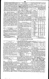 Wiener Zeitung 18400806 Seite: 10