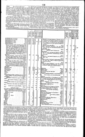 Wiener Zeitung 18400813 Seite: 9