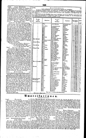 Wiener Zeitung 18400821 Seite: 14