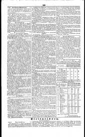 Wiener Zeitung 18400826 Seite: 10